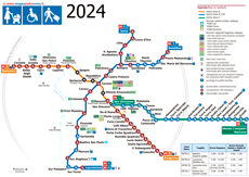 Mapa del metro de Roma 2023 accessible amb ascensors