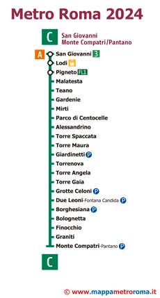 Karte der U-Bahn-Linie C alle Haltestellen vertical